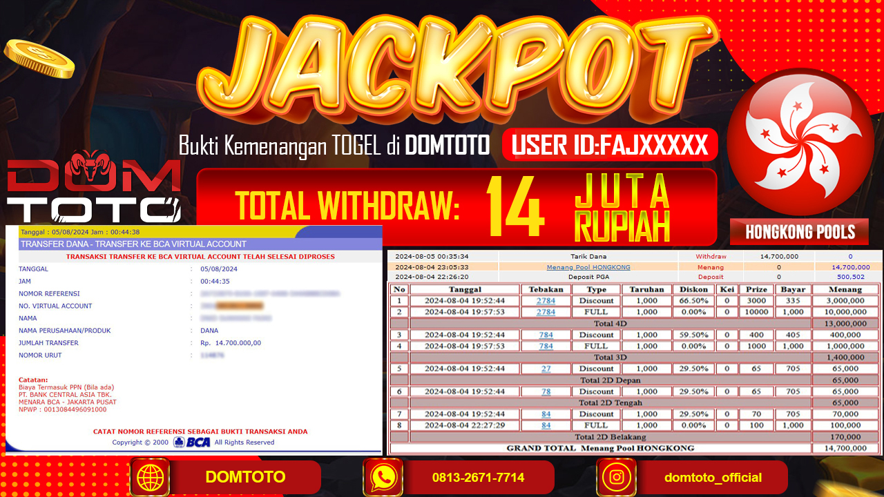 JACKPOT TOGEL HONGKONG 04 AGUSTUS 2024